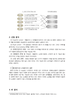 삼성전자의 뉴시니어 마케팅 전략-4