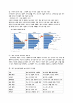 삼성전자의 뉴시니어 마케팅 전략-8