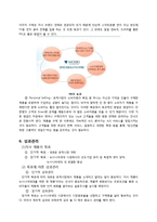 삼성전자의 뉴시니어 마케팅 전략-17