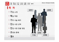 [국제경영] 유니클로 글로벌 전략 분석-2