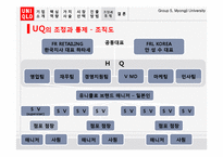 [국제경영] 유니클로 글로벌 전략 분석-17