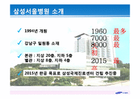 [서비스운영관리] 삼성서울병원 서비스전략-3
