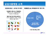 [서비스운영관리] 삼성서울병원 서비스전략-4