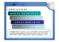 [마케팅조사론] 대학생의 편의점 이용실태-4