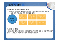 [마케팅조사론] 대학생의 편의점 이용실태-7
