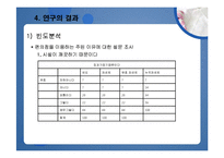 [마케팅조사론] 대학생의 편의점 이용실태-14