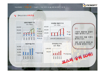 [마케팅커뮤니케이션] NCSOFT 엔씨소프트 IMC를 통한 기업이미지 개선 방안-7