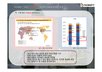 [마케팅커뮤니케이션] NCSOFT 엔씨소프트 IMC를 통한 기업이미지 개선 방안-17