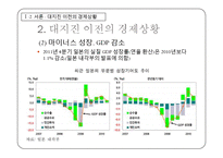 [국제경영] 도요타의 사례에서 본 자연 재해의 피해를 입은 글로벌 기업의 대응 방향-5