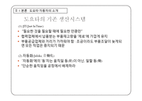[국제경영] 도요타의 사례에서 본 자연 재해의 피해를 입은 글로벌 기업의 대응 방향-10