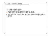 [국제경영] 도요타의 사례에서 본 자연 재해의 피해를 입은 글로벌 기업의 대응 방향-18