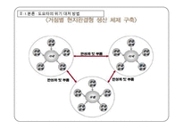 [국제경영] 도요타의 사례에서 본 자연 재해의 피해를 입은 글로벌 기업의 대응 방향-20