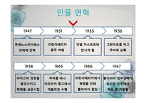 체 게바라의 리더십-5