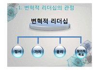 체 게바라의 리더십-8