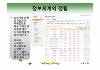 [인터넷비즈니스] 농산물 전자상거래 발전을 위한 우리의 제안-11