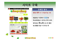 [인터넷비즈니스] 농산물 전자상거래 발전을 위한 우리의 제안-15