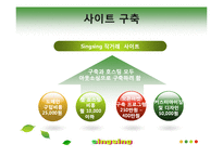 [인터넷비즈니스] 농산물 전자상거래 발전을 위한 우리의 제안-17