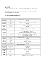 [재무회계] Security Firms Analysis-5