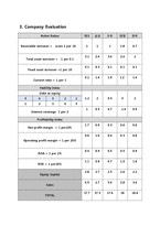 [재무회계] Security Firms Analysis-11