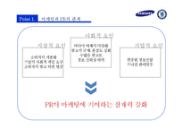 삼성의 스포츠 마케팅 -첼시 FC-8