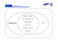 삼성의 스포츠 마케팅 -첼시 FC-10