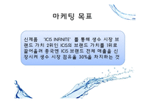 [마케팅전략] 아이시스(ICIS)시장점유율 1위 탈환 프로젝트-9