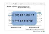 [생산관리] 기업사례분석을 통한 로지스틱스의 중요성-10