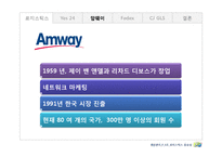 [생산관리] 기업사례분석을 통한 로지스틱스의 중요성-19
