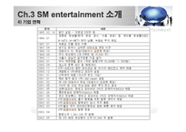 [국제경영전략] SM 해외 시장 진출 분석-8