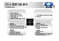 [국제경영전략] SM 해외 시장 진출 분석-9