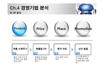 [국제경영전략] SM 해외 시장 진출 분석-15