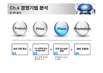 [국제경영전략] SM 해외 시장 진출 분석-17