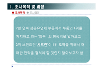 샤프란 마케팅 분석-3