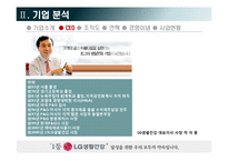 샤프란 마케팅 분석-7