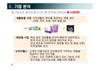 샤프란 마케팅 분석-11