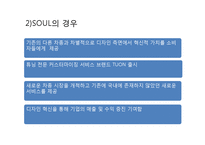 [마케팅] 기아자동차 SOUL 쏘울의 혁신적인 제품전략-10