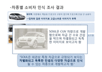 [마케팅] 기아자동차 SOUL 쏘울의 혁신적인 제품전략-12
