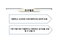 [마케팅] 기아자동차 SOUL 쏘울의 혁신적인 제품전략-19