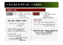 미샤 마케팅조사-13