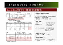 미샤 마케팅조사-17
