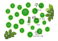풀무원 브랜드전략-11