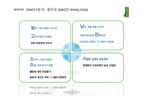 풀무원 브랜드전략-20