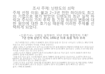 [마케팅] 닌텐도의 쇠락-2