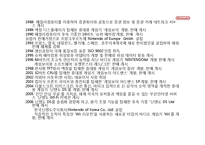 [마케팅] 닌텐도의 쇠락-5