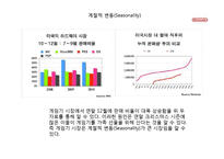 [마케팅] 닌텐도의 쇠락-16