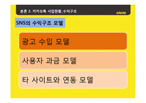 카카오톡 마케팅 성공 전략-9