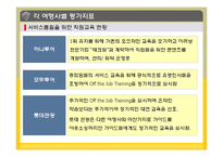 [서비스품질] 국내 여행사-9