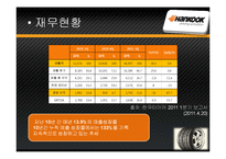 [국제경영] 한국타이어의 중국진출-5