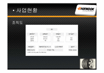 [국제경영] 한국타이어의 중국진출-7