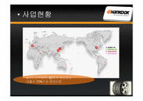 [국제경영] 한국타이어의 중국진출-8